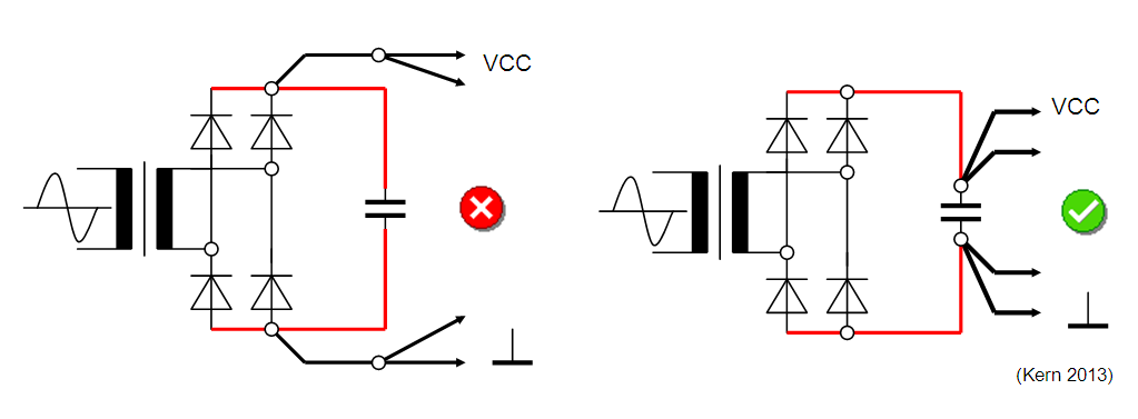Rippelströme