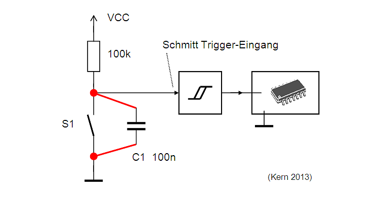 geschaltete Cs